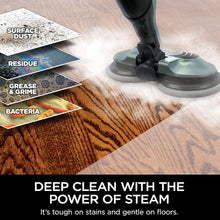 Load image into Gallery viewer, SHARK S7000C Steam &amp; Scrub All-in-One Scrubbing and Sanitizing Hard Floor Steam Mop - Factory serviced with 90 day warranty
